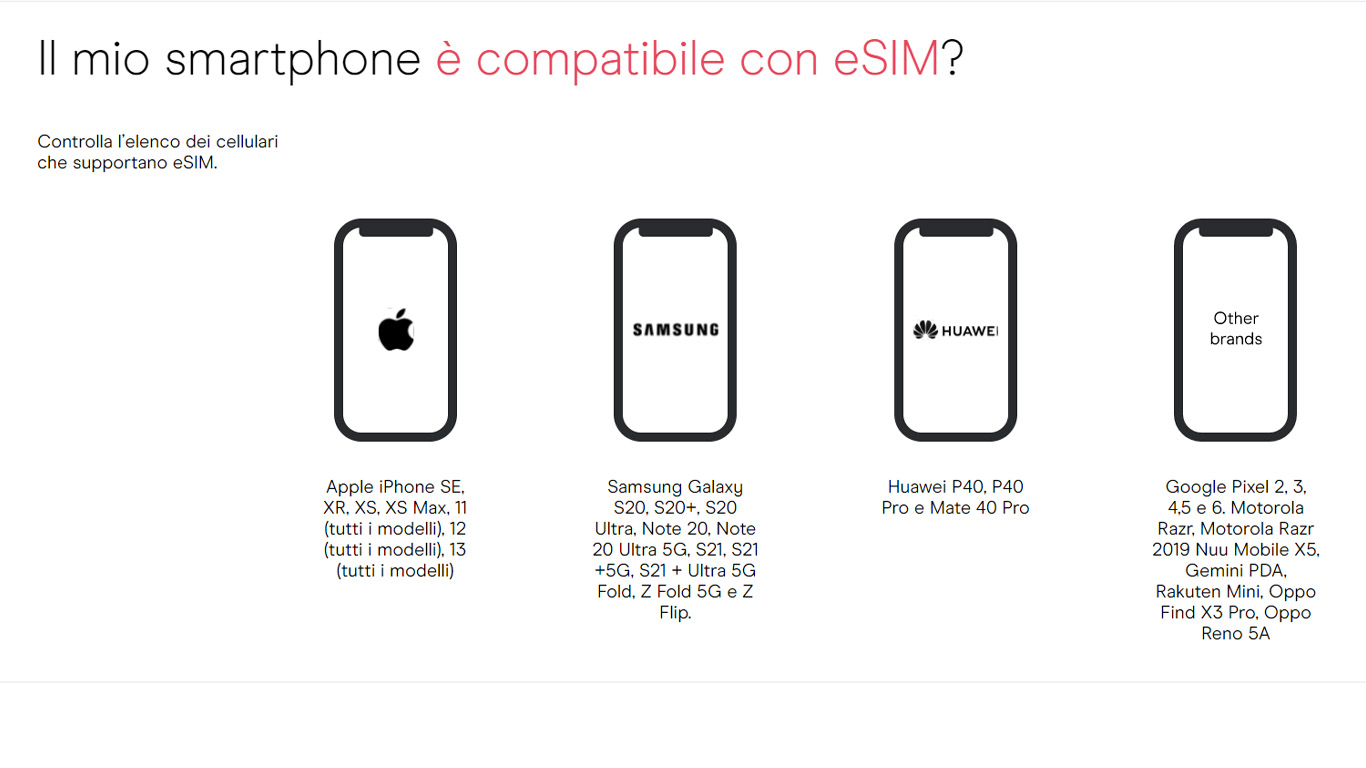 Dispositivi compatibili Holafly - Condividiamo il viaggio Dispositivi compatibili Holafly - Condividiamo il viaggio